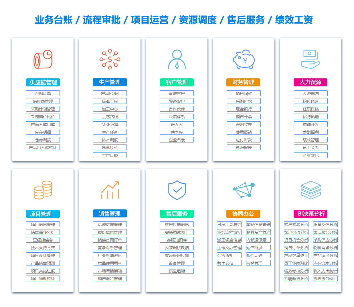 长沙出差管理软件